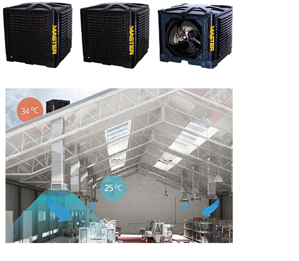 BCM 191 - BCM 311 - BCM 511