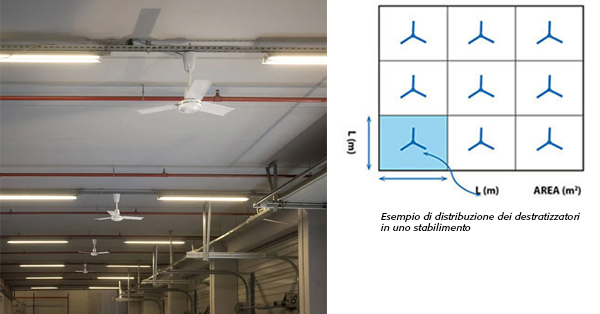 E36202-E48202-E56002-E60002