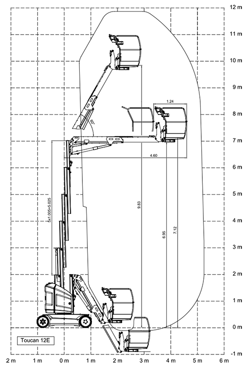 Toucan-12E